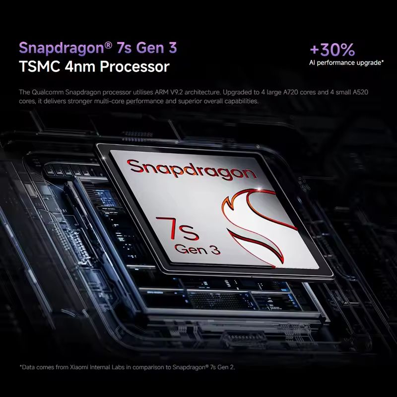 Redmi note 14 pro plus 5G