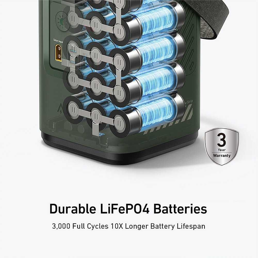 Anker 548 Повербанк LiFePO4 192Wh 60000mAh PowerBank Зарядная станция