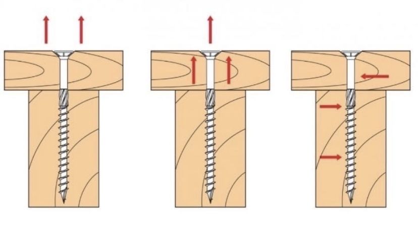 Wkręty do drewna 6x80 mm- 100 szt ciesielskie stożkowe Torx T30 CE