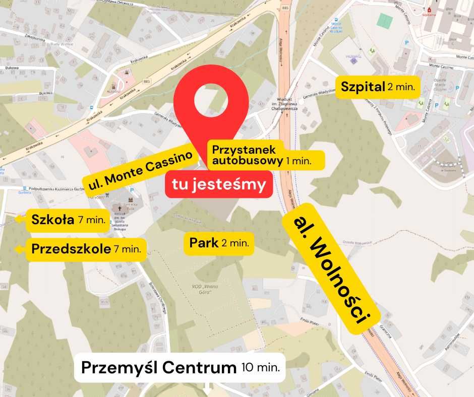 Dom jednorodzinny w zabudowie szeregowej – segment B3