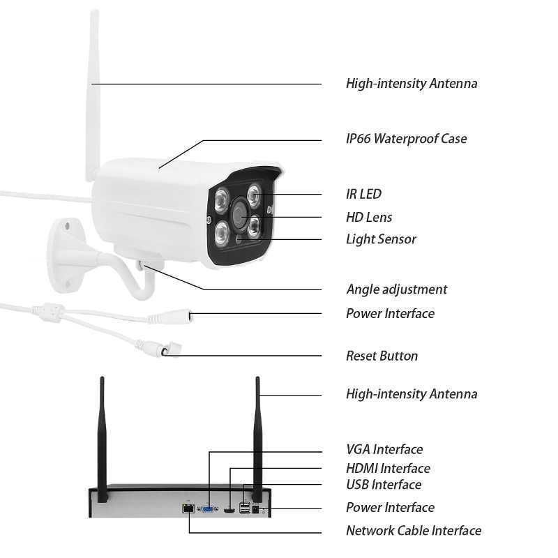 Sistema Videovigilância * WI-FI * 4 Câmaras * 8 Canais * TUYA * NOVO *