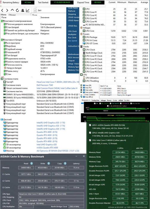 Dell Precision 7540 [i7-9850h][32Gb][Rtx Quadro 4000] 15.6"