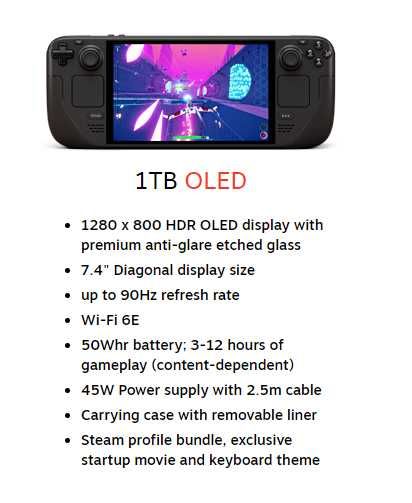 Steam deck OLED - 1 TB (+ Bolsa de transporte e acessórios)