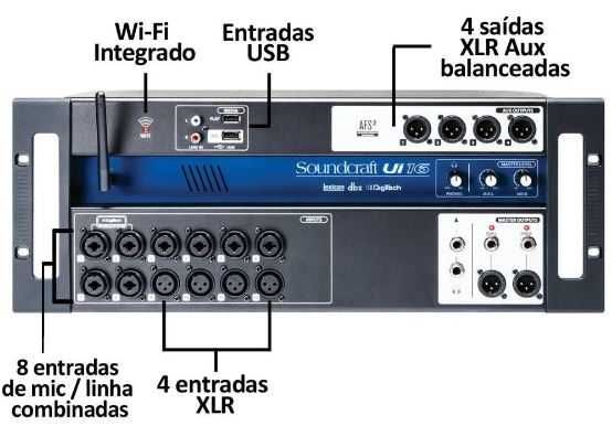 Mesa som digital Soundcraft Ui 16