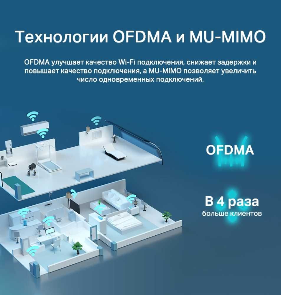 Новый Mesh WiFi 6 Гигабитный 5 ГГц Роутер Tp-Link Archer AX53 AX3000