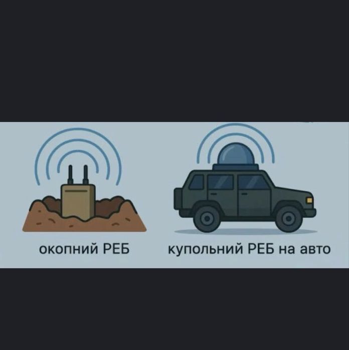 Анті fpv від 300 до 5.8  11 діапазонів