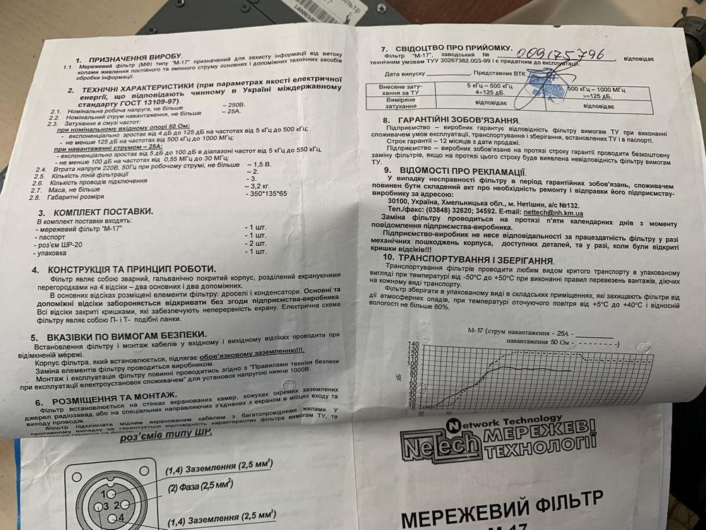 Мережевні фільтри М-15, М-17; М-17-3
