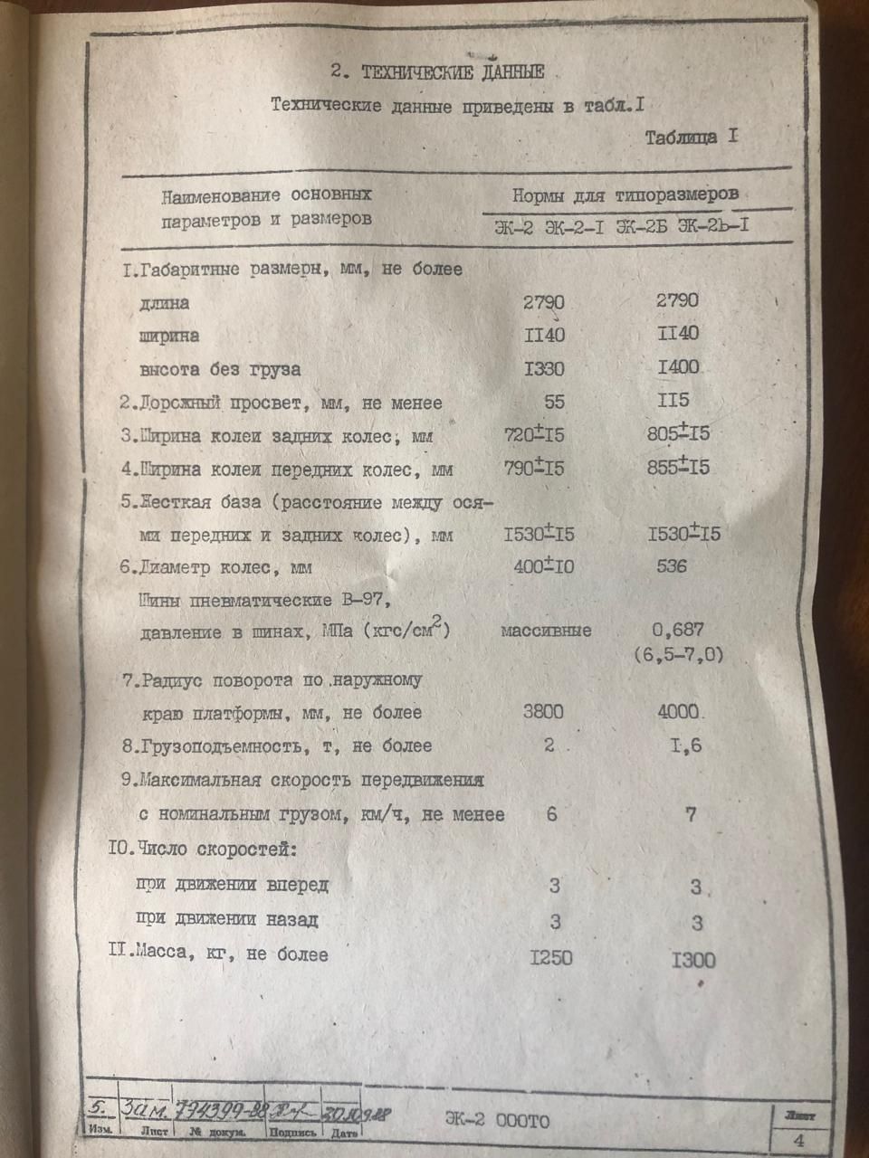 Електрокар  ЕК-2