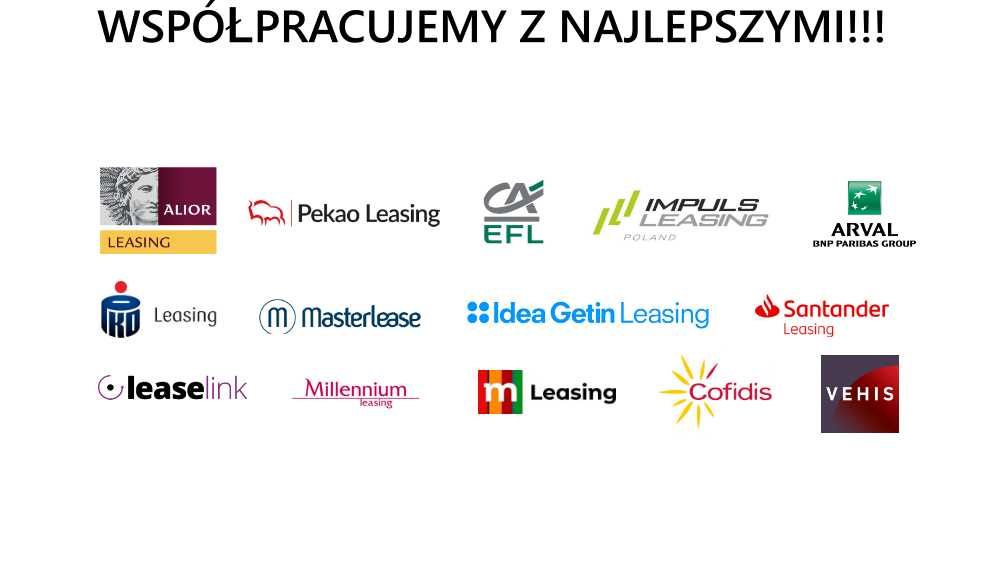 Corolla/Leasing dla firm(również nowych)konsumentów/możliwe bezBIK/KRD