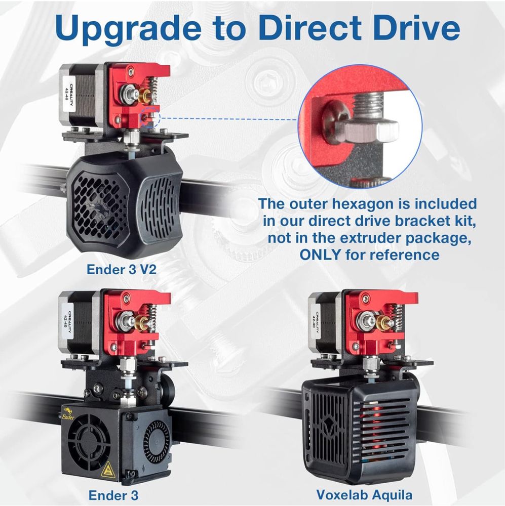 Kit Extruder Impressora 3D | Hotend | Ender 3 / Pro / V2 | CR10