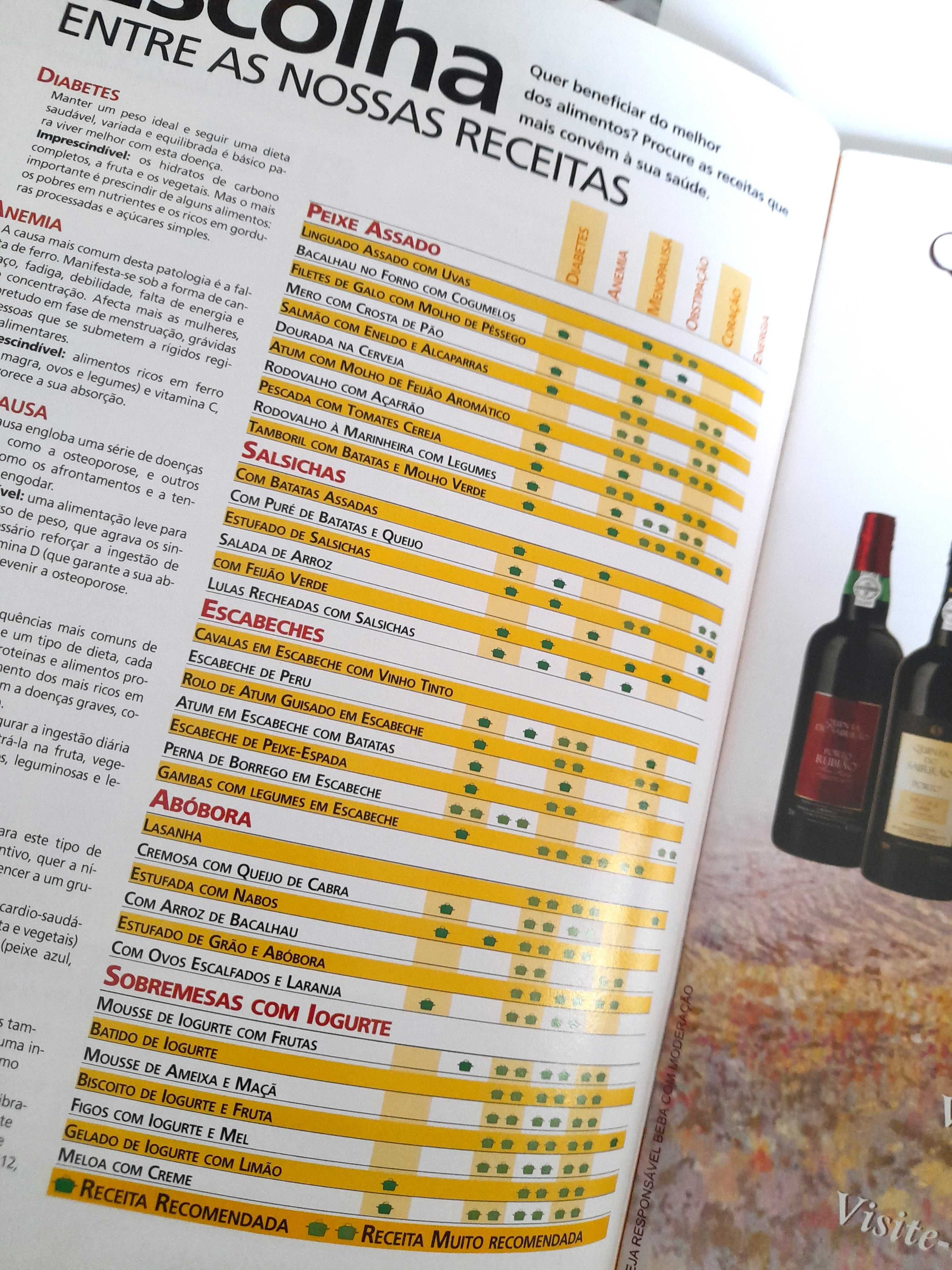 Revista Culinária da coleção Cozinha Saudável Número 11 2005