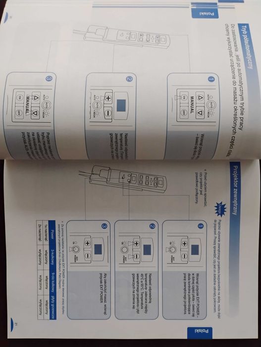 Łóżko rehabilitacyjne Ceragem E