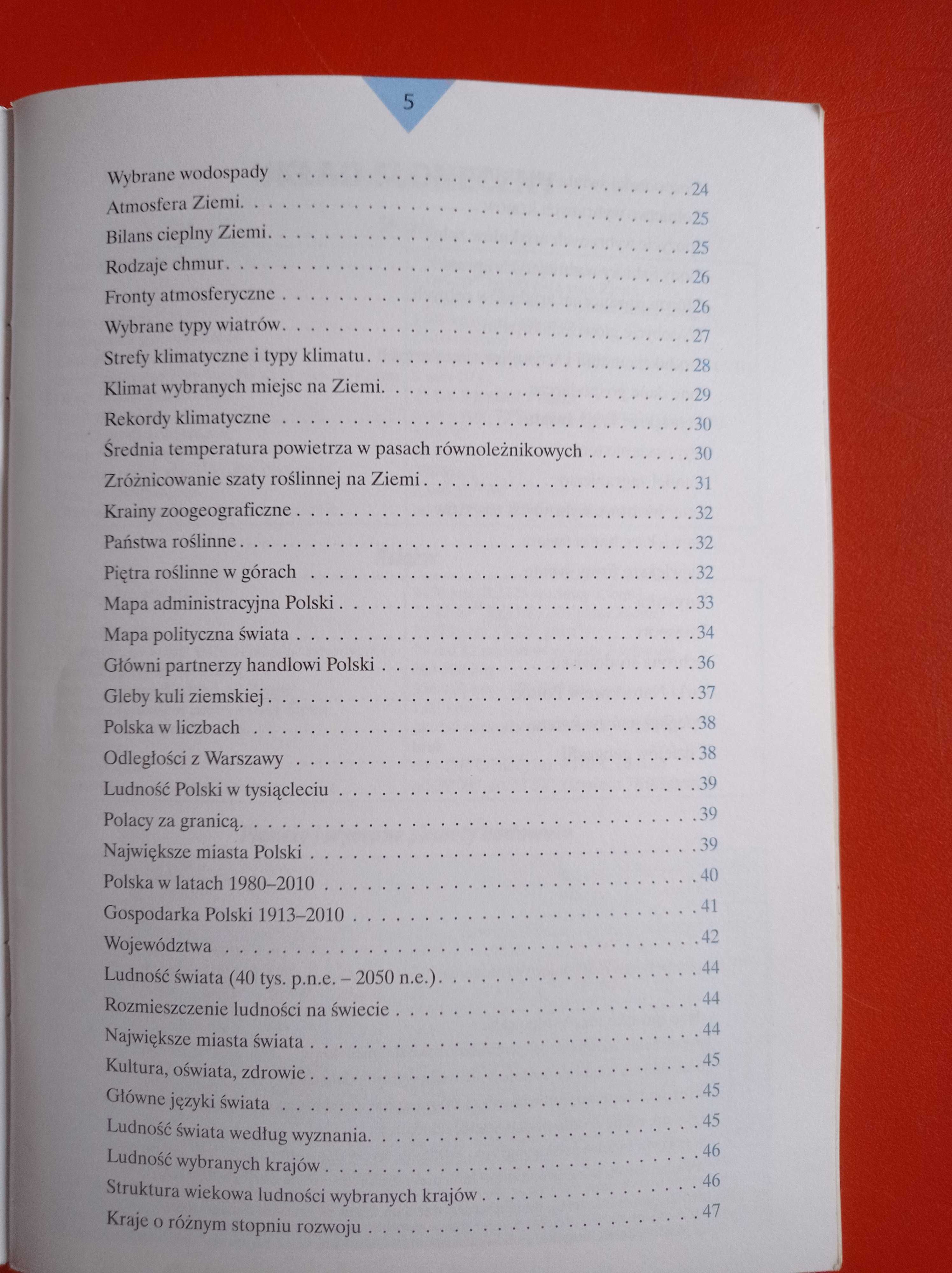 Małe tablice, Geografia, Mizerski, Żukowski, Żukowska