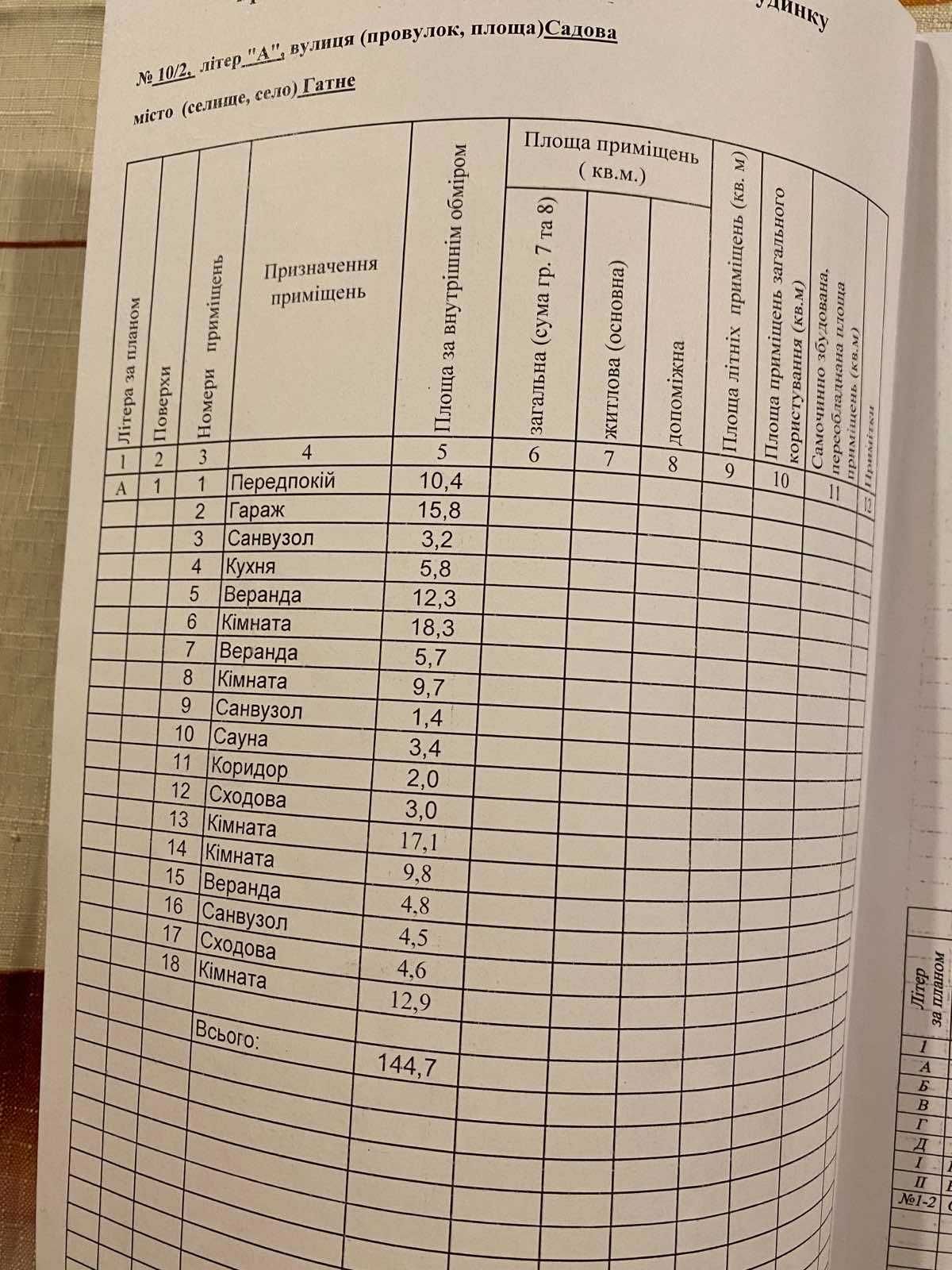 Житловий будинок Гатне Теремки 5кімн 2пов 145м БасейнСаунаКамінГараж