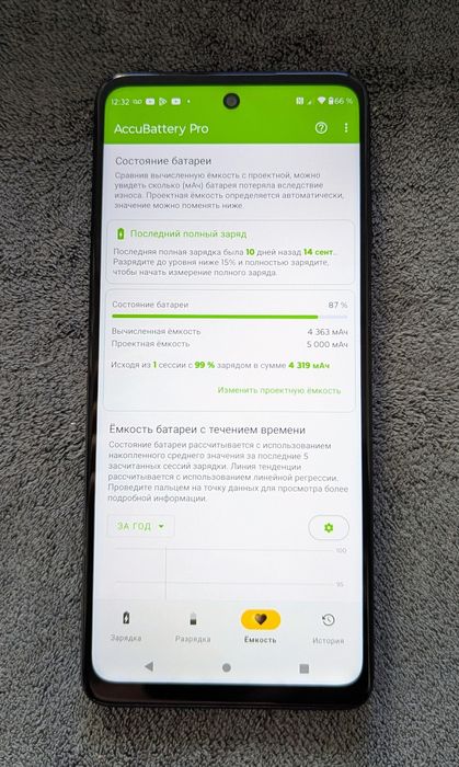 Motorola Edge 5G UW 2021 6/128Gb 144Hz 50MP 5000mAh VoLTE VoWiFi !