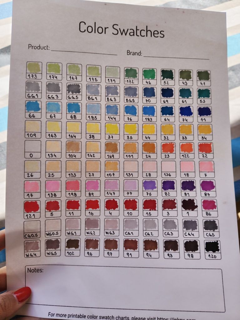 100 marcadores de álcool