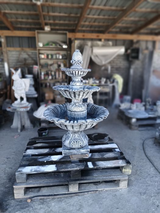 Фонтан садовий, фонтан декоративний