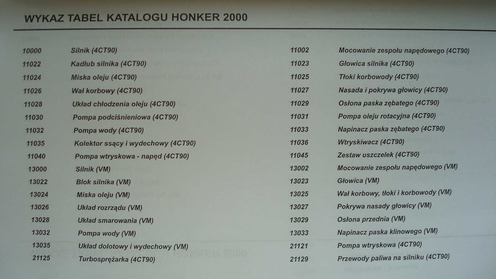 HONKER 2000 katalog części HONKER Andoria naprawa 2003 rok PL