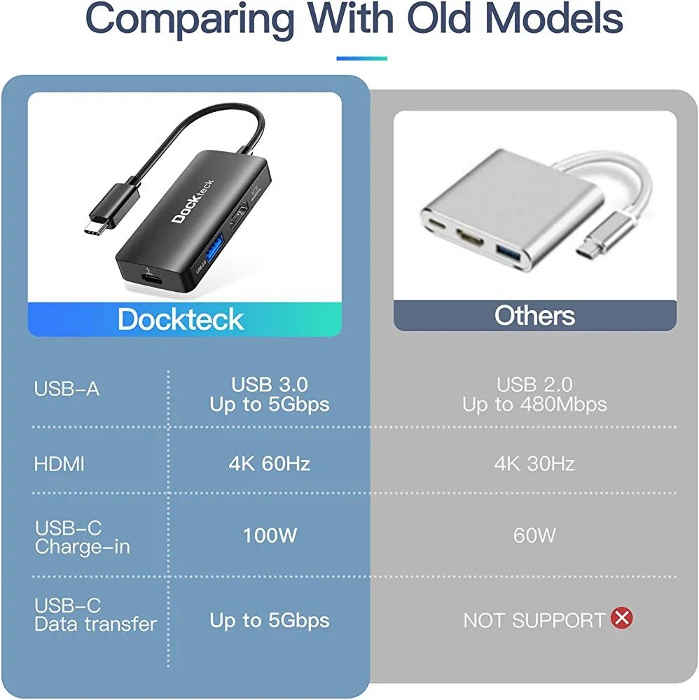 USB C HUB, stacja dokująca