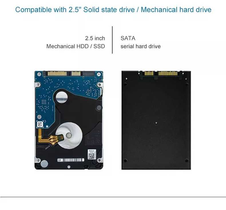 Caixa HDD/SSD transparente USB 3.0 SATA 2,5" —ENVIO GRÁTIS—PROMOÇÃO—