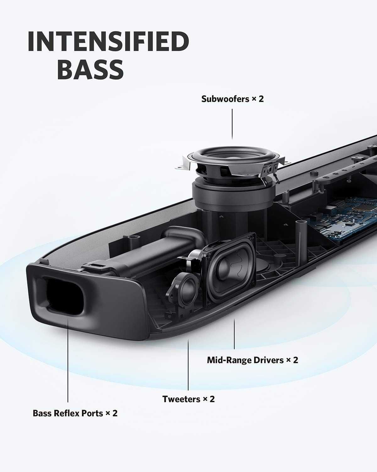 Soundbar Anker Soundcore Infini Pro 2.1 Canais 120W Black