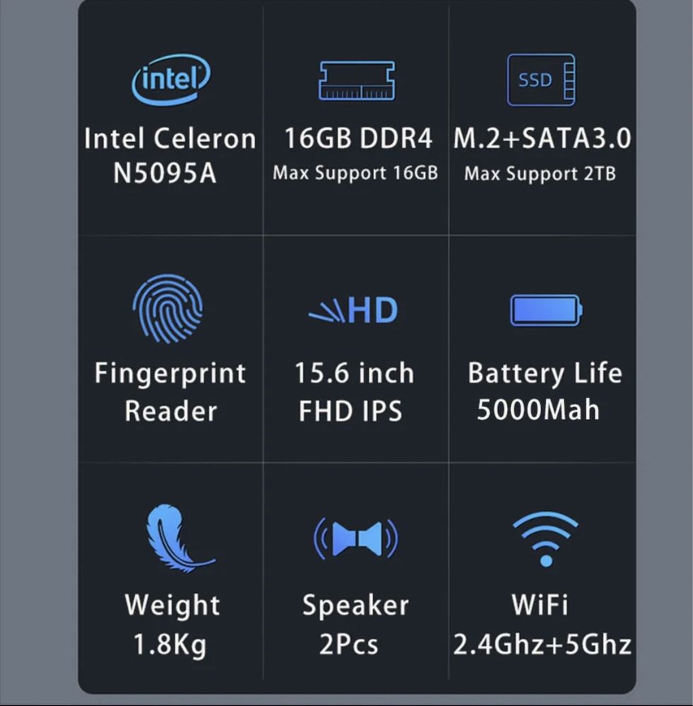 Ігровий ноутбук Fedemer - Celeron N5095A/12GB/512GB SSD/ Windows 11PRO