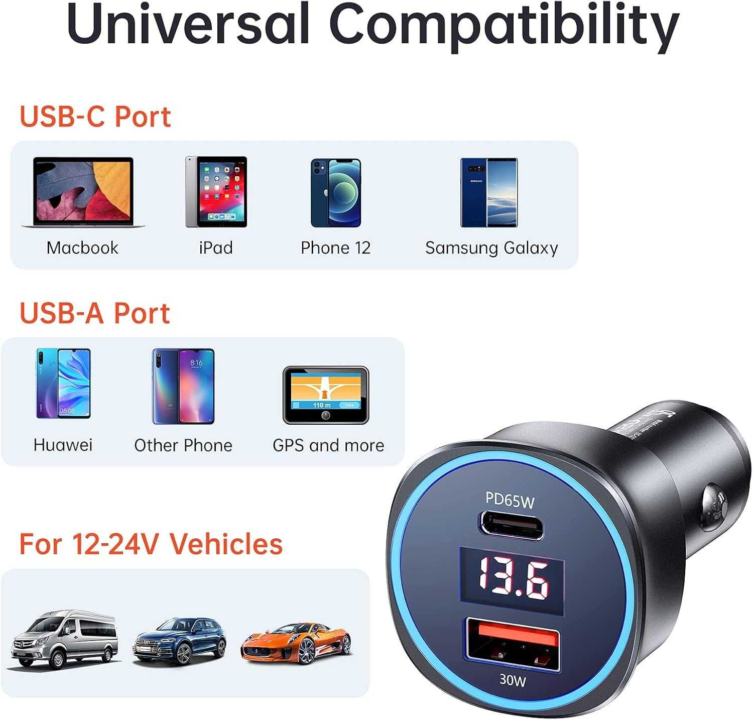 Usams C29 Ładowarka Samochodowa USB-C 72W
