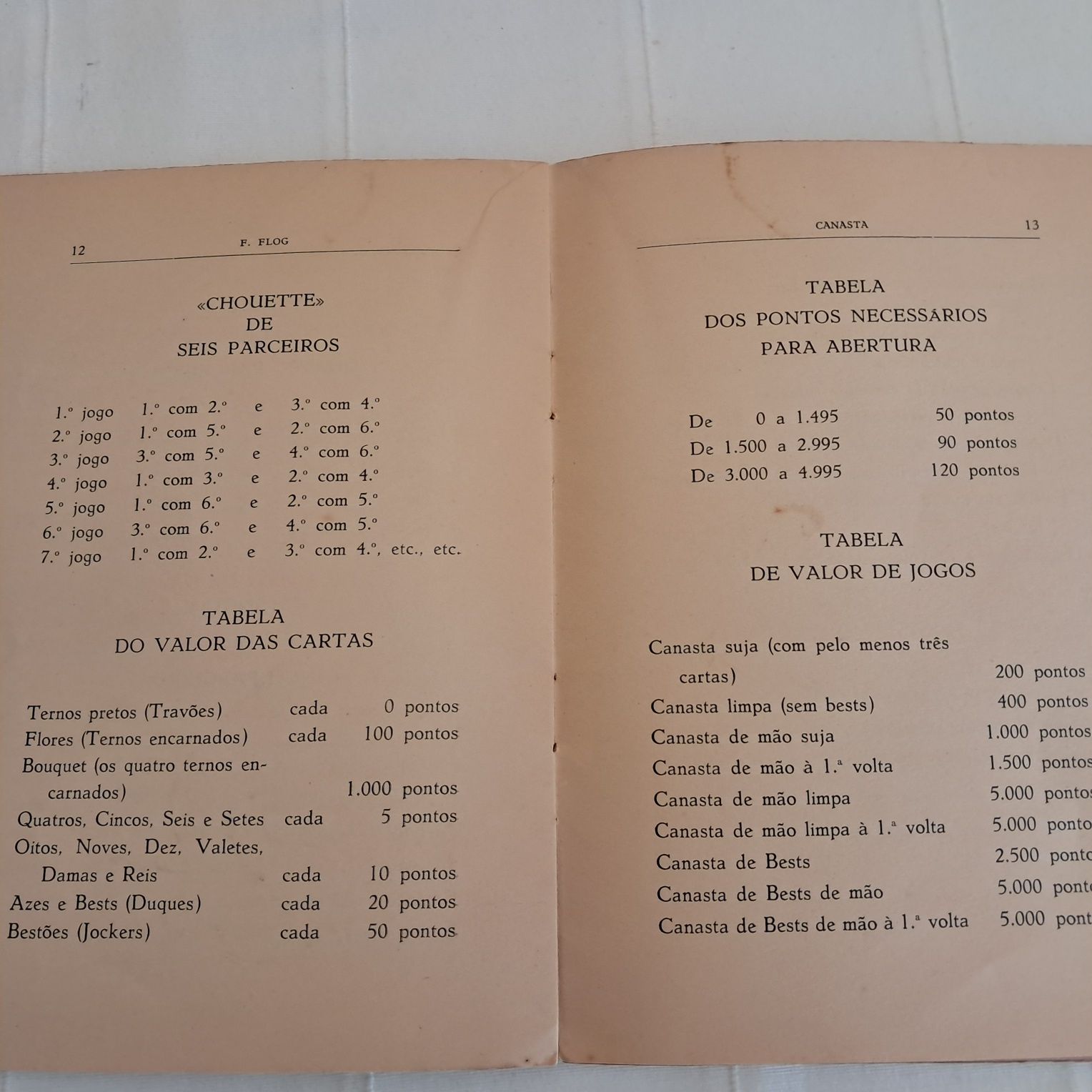 Canasta- Regras e Noções do Jogo-