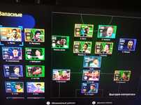 Акаунт eFootball (єфутбол)PlayStation 5