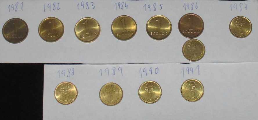Série Moedas de 1 escudo 1$ 1981 a 1991