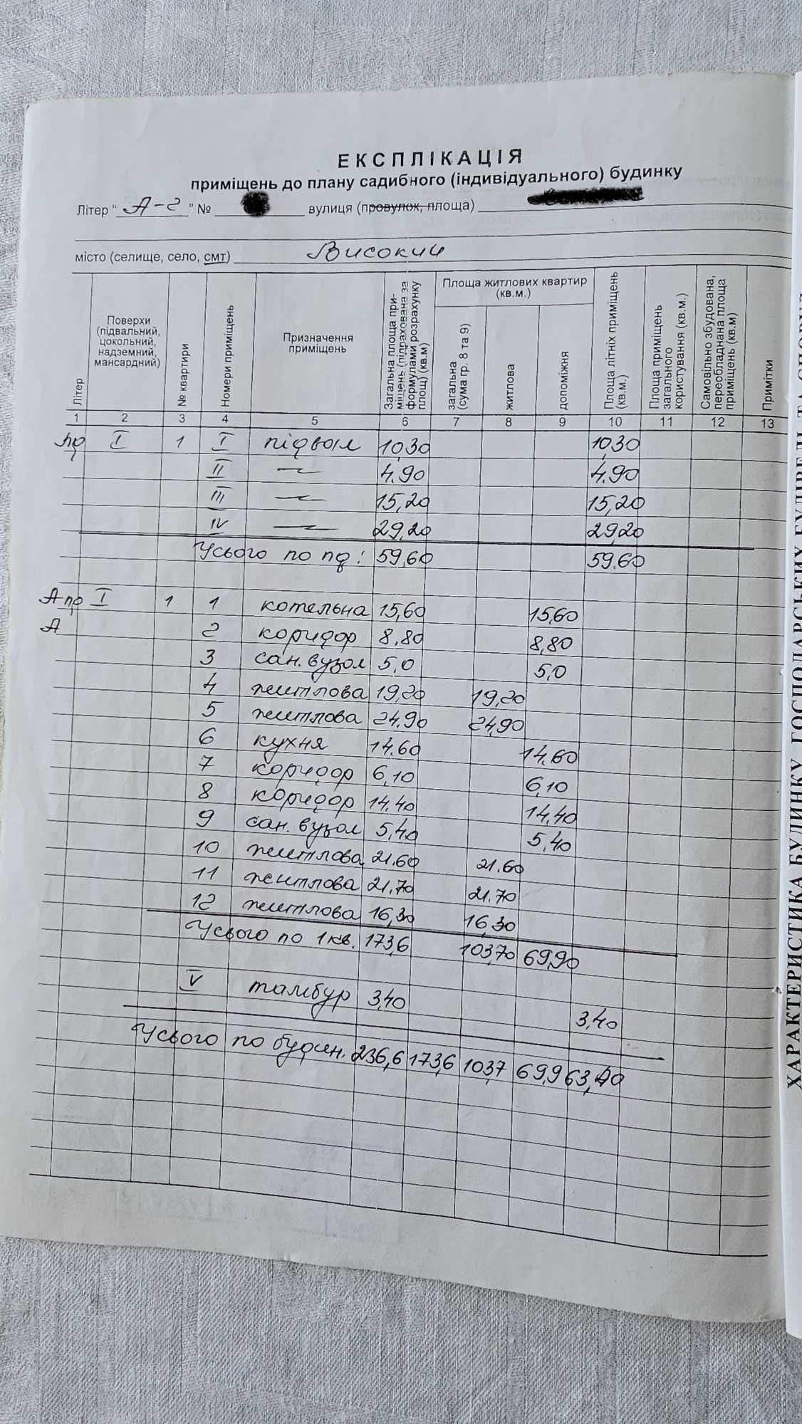 Продаж Добротного будинку 15 км Холодна Гора СМТ Високий