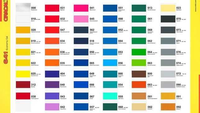 Плівка самоклеюча Oracal