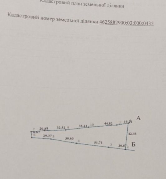 Продаж земельної ділянки біля Львова