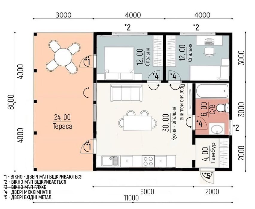 Продається проект з двох ділянок, почате будівництво каркасного будинк