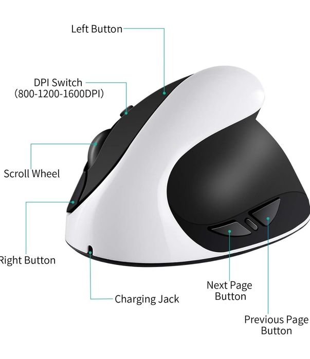 AURTEC pionowa mysz, akumulatorowa bezprzewodowa 2.4G