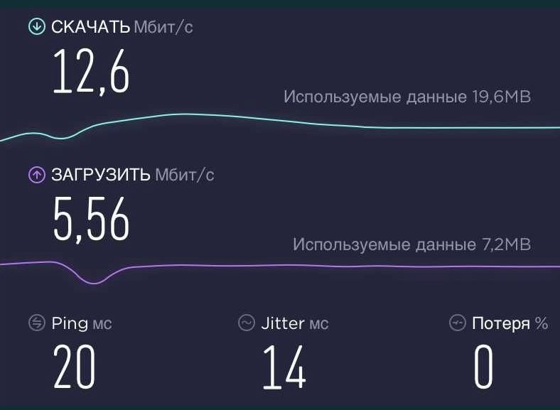 3G 4G GSM 2Мп Dahua уличная wifi ip камера IMOU T26EP 2Mp в дом офис