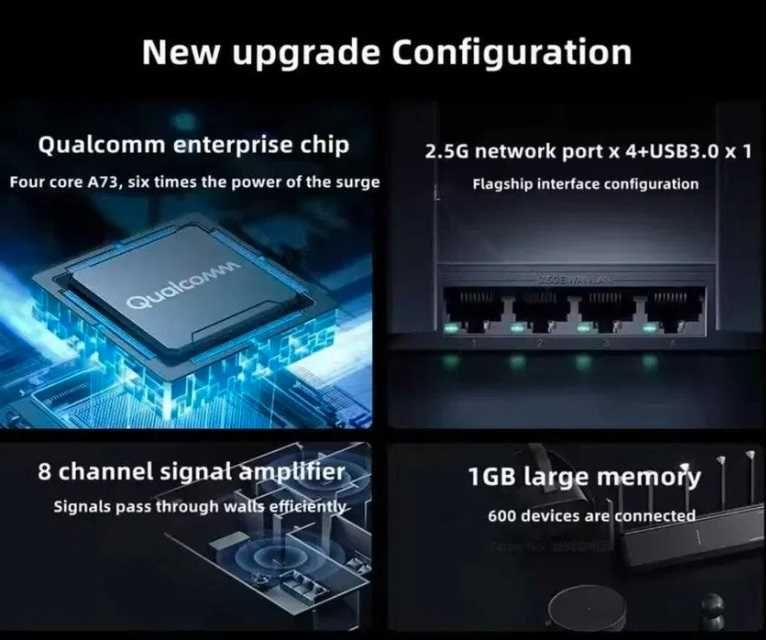 Роутер Xiaomi BE7000 Wi-Fi 7 NFC Mesh Router Маршрутизатор ГАРАНТІЯ