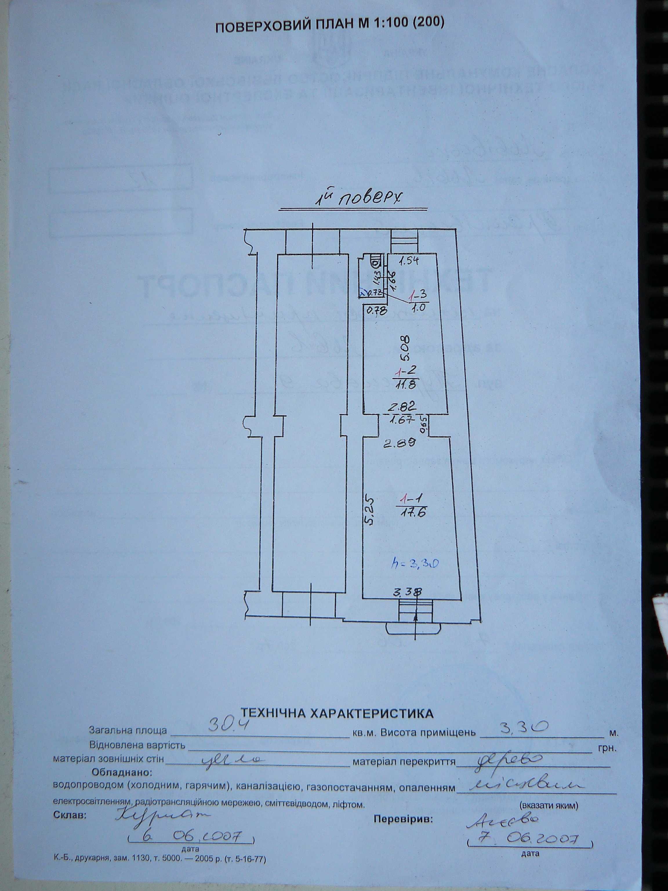 Продаж магазину на Героїв УПА