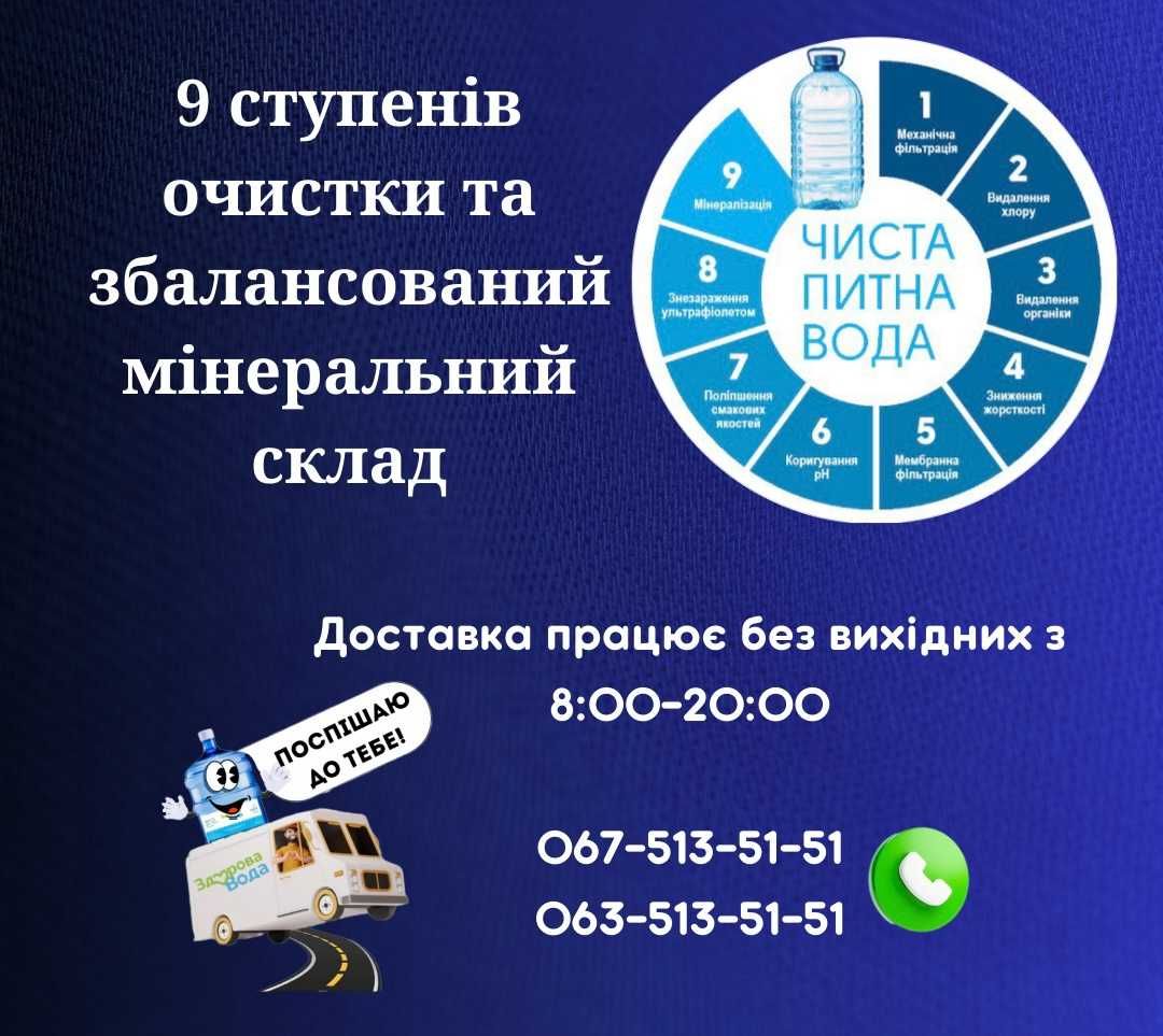 Доставка чистої води до дверей офісу або квартири. Замовляйте сьогодні