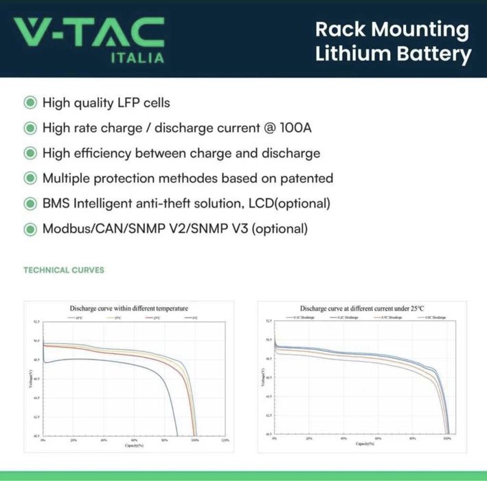 Акумуляторна батарея LiFeP04 V-TAC VT-48200B 48V 9.6 kWh 200Ah LFP