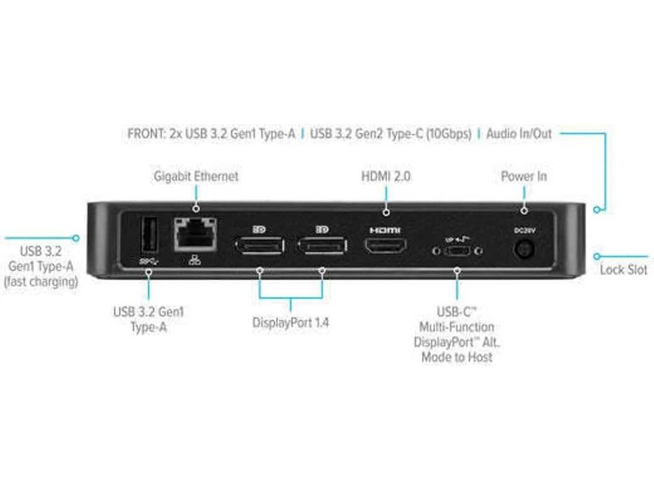 TARGUS DOCK430EUZ Docking Station64170828893569122