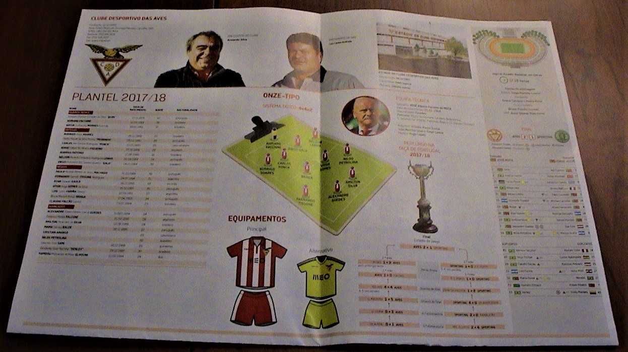 FCP-AVES 2017/2018-1 do Campeonato/1 da Taça-Preço de cada um
