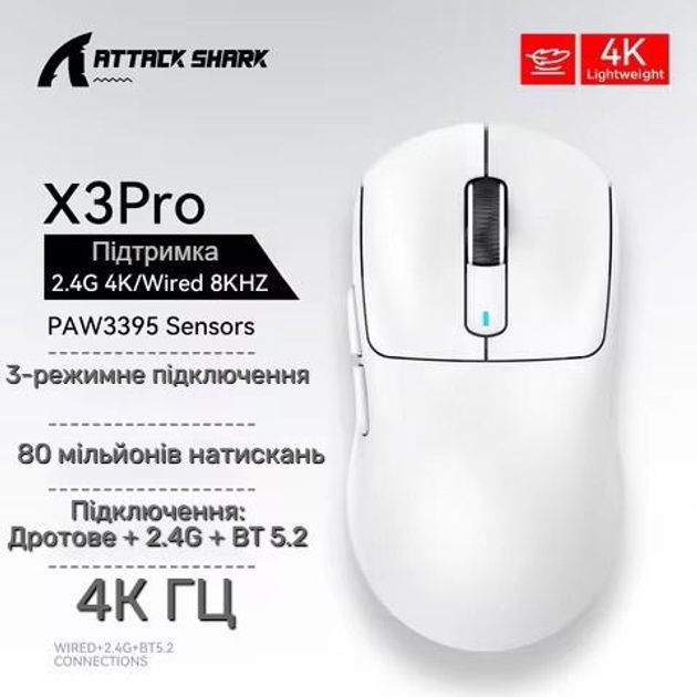 Миша Attack SHARK  X3 PRO White