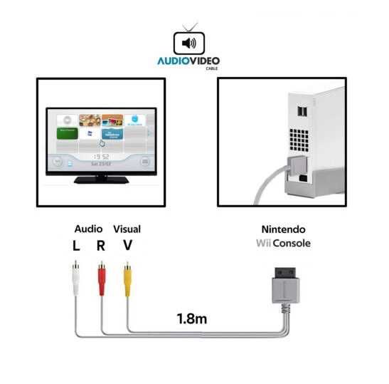 Kabel AV 3x Chinch Audio do Konsoli Nintendo Wii *Video-Play Wejherowo