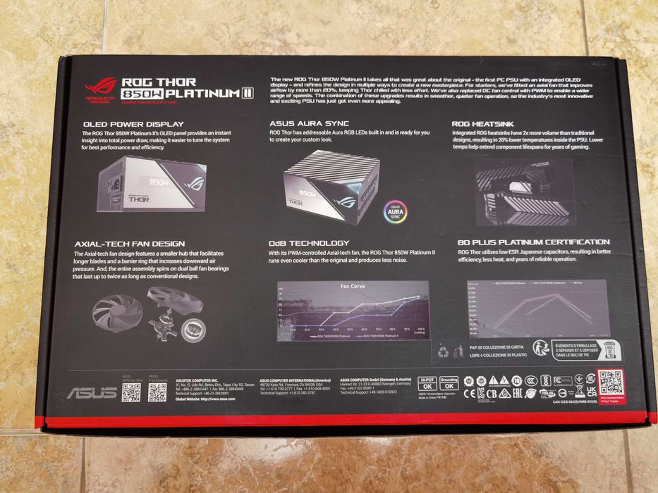 Блок питания для компьютера Asus Rog-Thor-850P2-GAMING