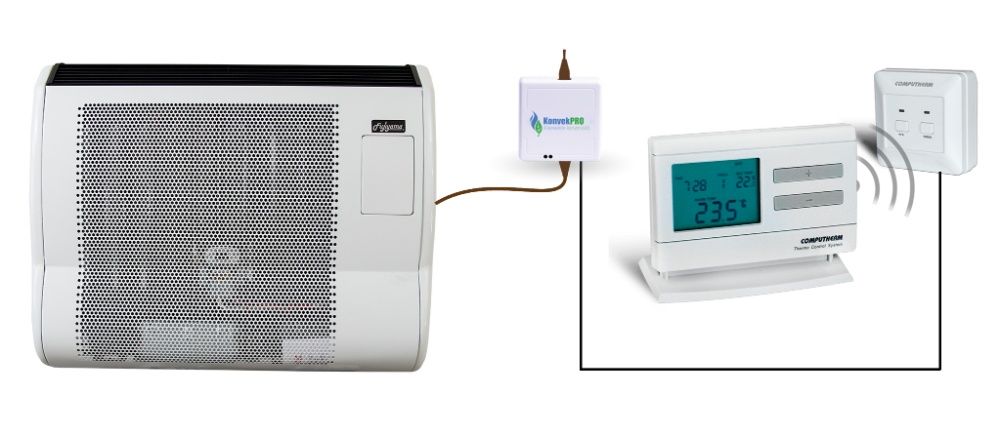Ogrzewacz gazowy 4 kW FHS nagrzewnica piecyk konwektor z termostatem