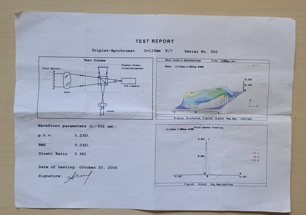 Teleskop refraktor TMB LZOS 115/805 Apo