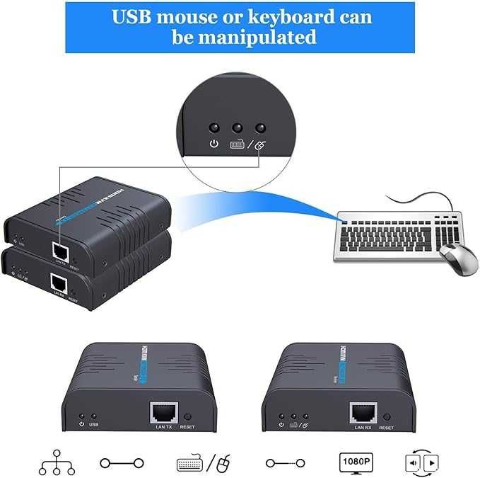 Konwerter sygnału HDMI na IP do 120m