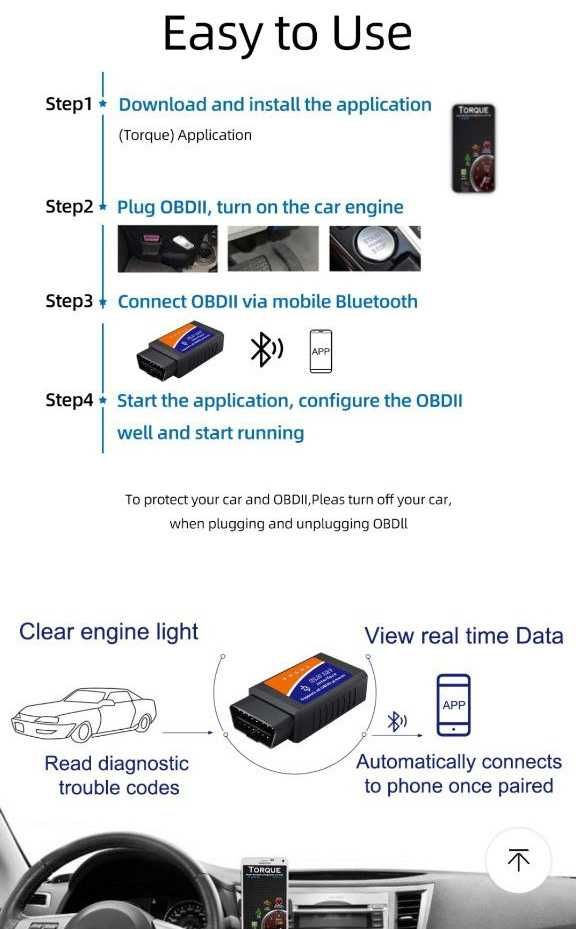 Сканер OBD II (ОБД 2) ELM 327 з Wi-Fi + подовжувач 60 см