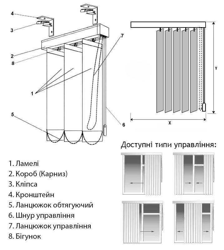 Жалюзи вертикальные Лайн